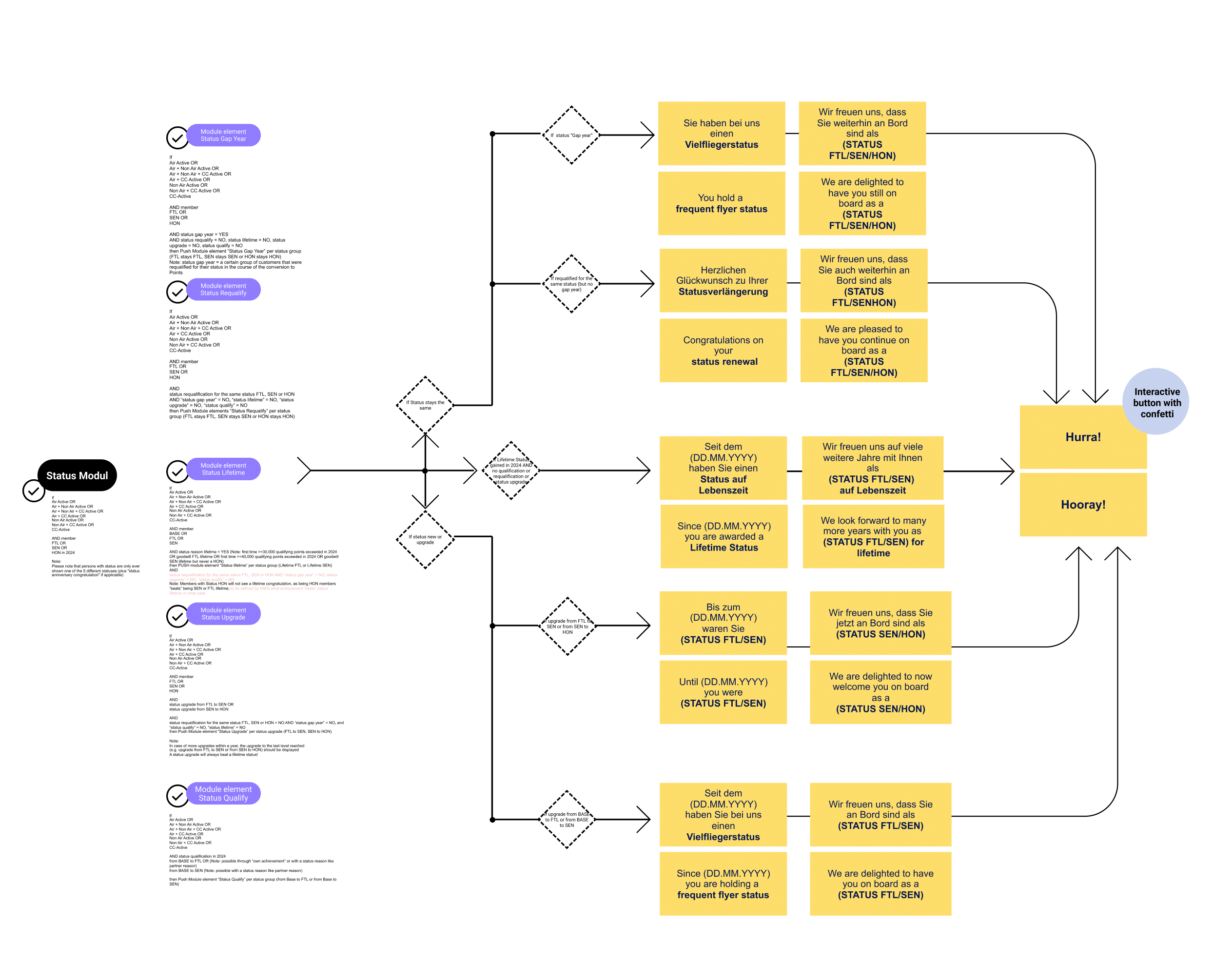 04_UserFlow-Closeup_JRB24_case