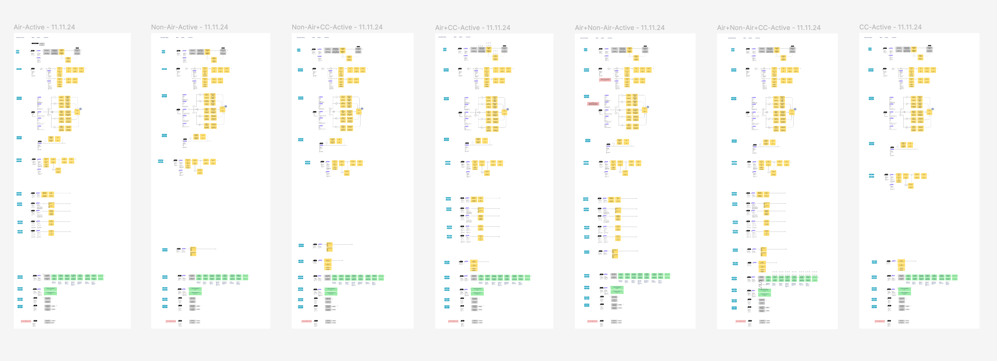 06_UserFlows_JRB24_case